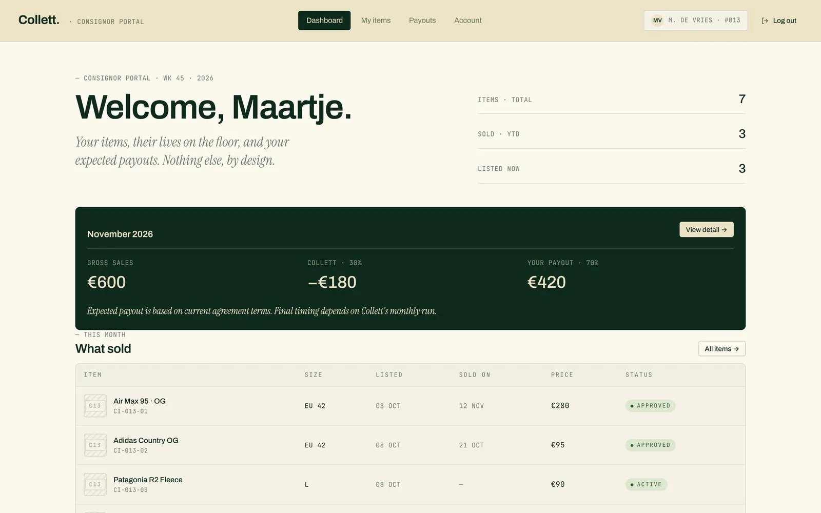 The consignment portal with the payout as a visible sum.